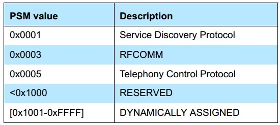 ��������(�й���)���¹ٷ���վ