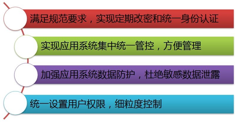 ��������(�й���)���¹ٷ���վ