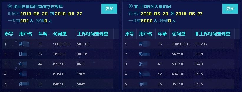 ��������(�й���)���¹ٷ���վ