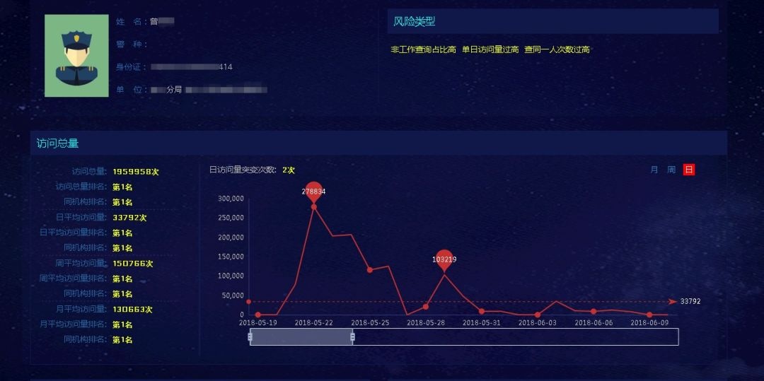 ��������(�й���)���¹ٷ���վ