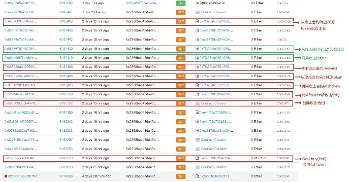 ��������(�й���)���¹ٷ���վ