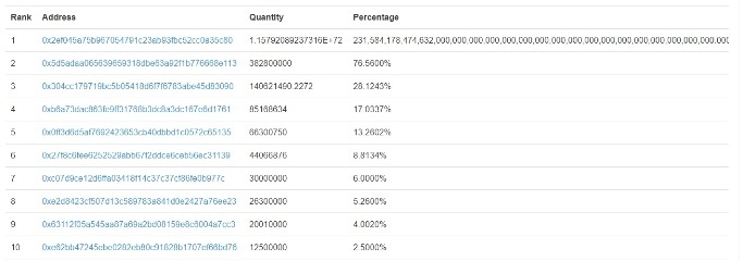 ��������(�й���)���¹ٷ���վ