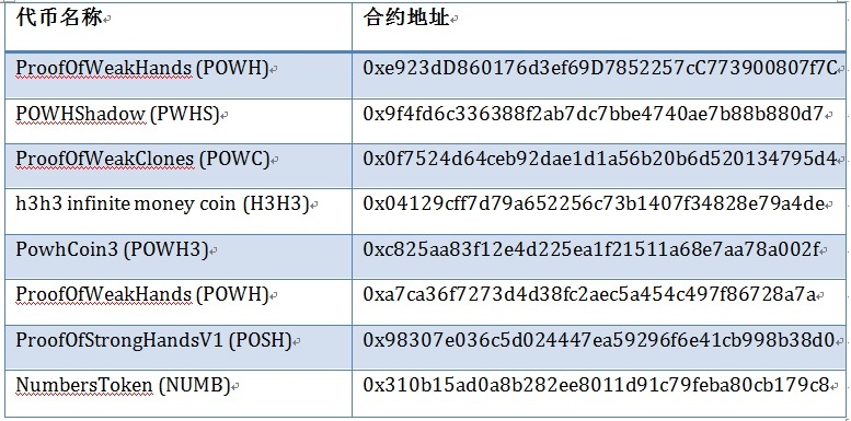 ��������(�й���)���¹ٷ���վ