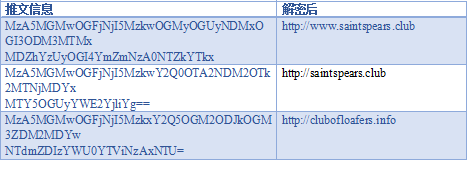 ��������(�й���)���¹ٷ���վ