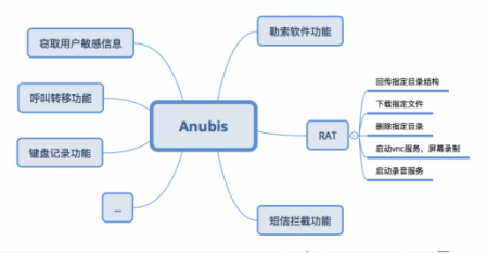 ��������(�й���)���¹ٷ���վ