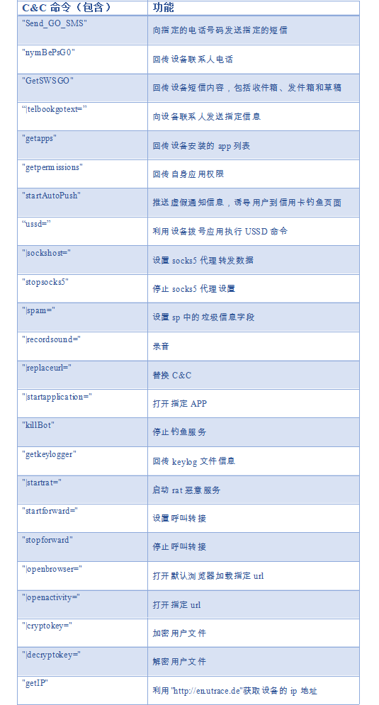 ��������(�й���)���¹ٷ���վ