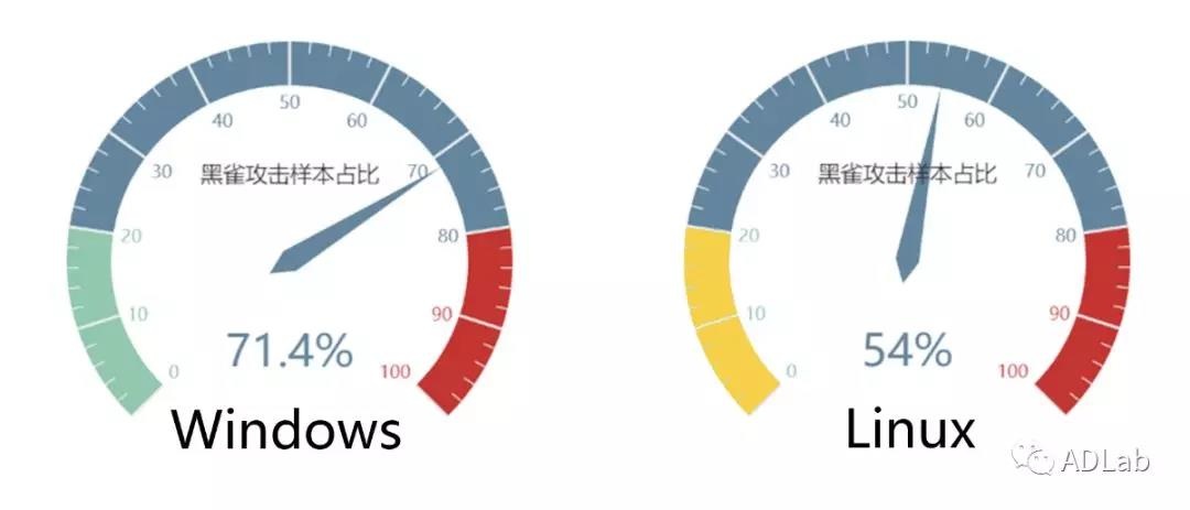 ��������(�й���)���¹ٷ���վ