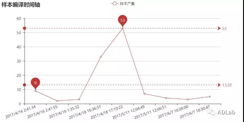 ��������(�й���)���¹ٷ���վ