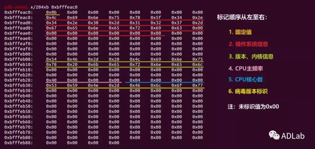 ��������(�й���)���¹ٷ���վ