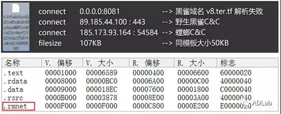 ��������(�й���)���¹ٷ���վ