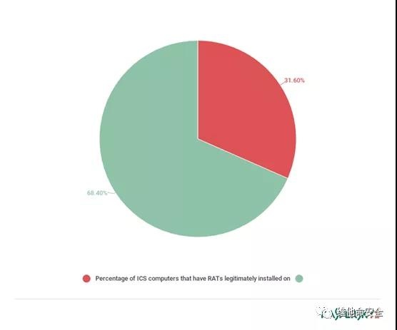 ��������(�й���)���¹ٷ���վ