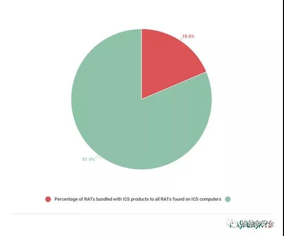 ��������(�й���)���¹ٷ���վ