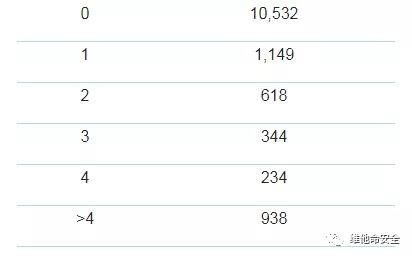 ��������(�й���)���¹ٷ���վ