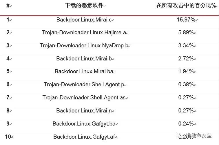 ��������(�й���)���¹ٷ���վ