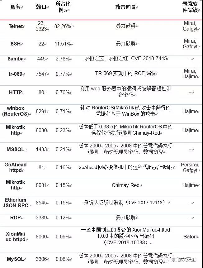 ��������(�й���)���¹ٷ���վ