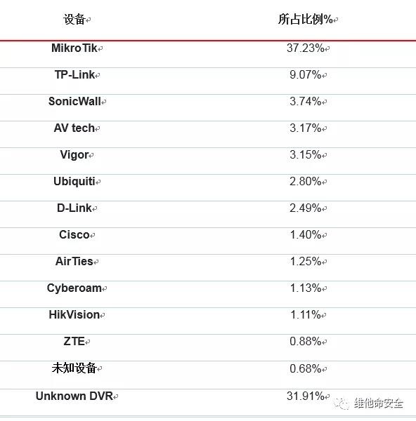 ��������(�й���)���¹ٷ���վ