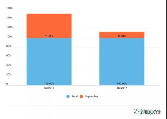 ��������(�й���)���¹ٷ���վ