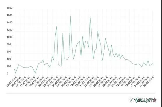 ��������(�й���)���¹ٷ���վ