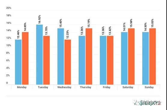 ��������(�й���)���¹ٷ���վ