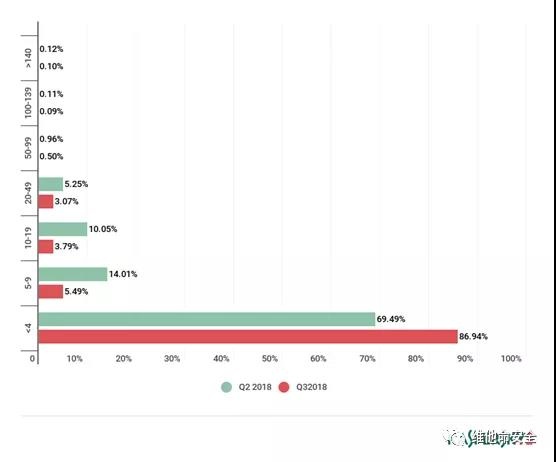 ��������(�й���)���¹ٷ���վ