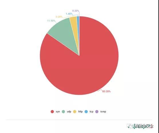 ��������(�й���)���¹ٷ���վ