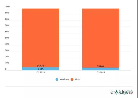 ��������(�й���)���¹ٷ���վ