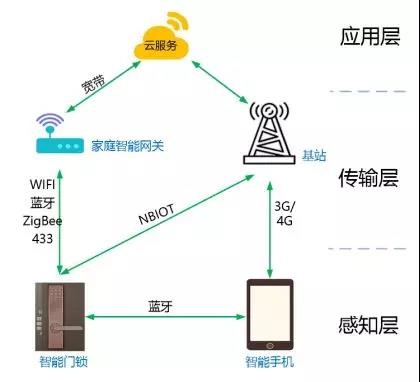 ��������(�й���)���¹ٷ���վ