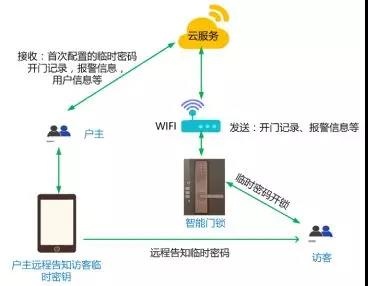 ��������(�й���)���¹ٷ���վ