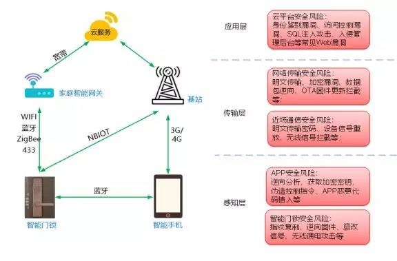 ��������(�й���)���¹ٷ���վ