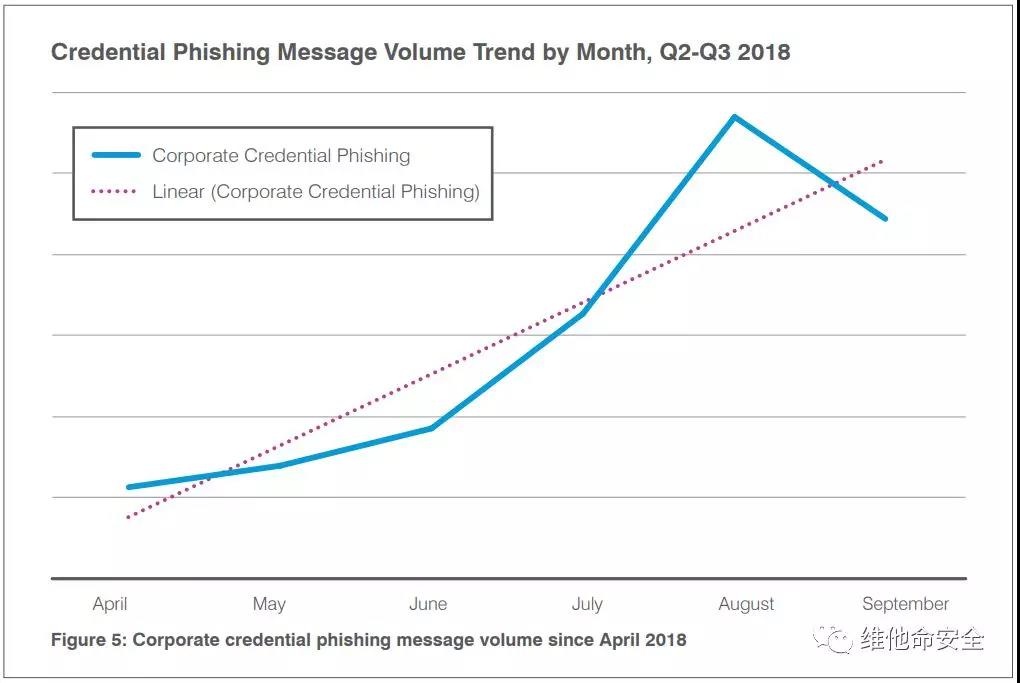 ��������(�й���)���¹ٷ���վ