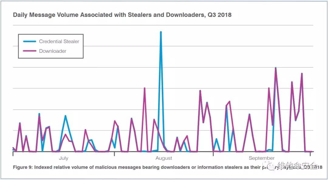 ��������(�й���)���¹ٷ���վ