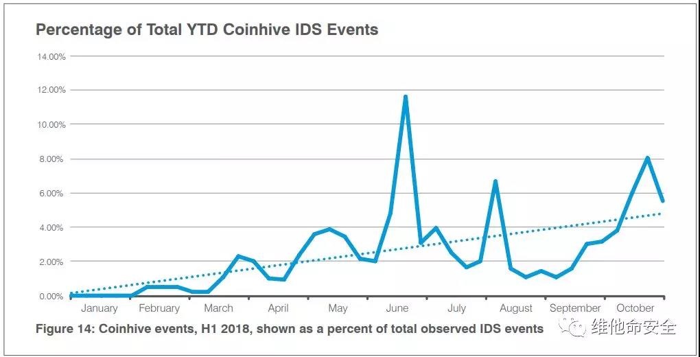 ��������(�й���)���¹ٷ���վ