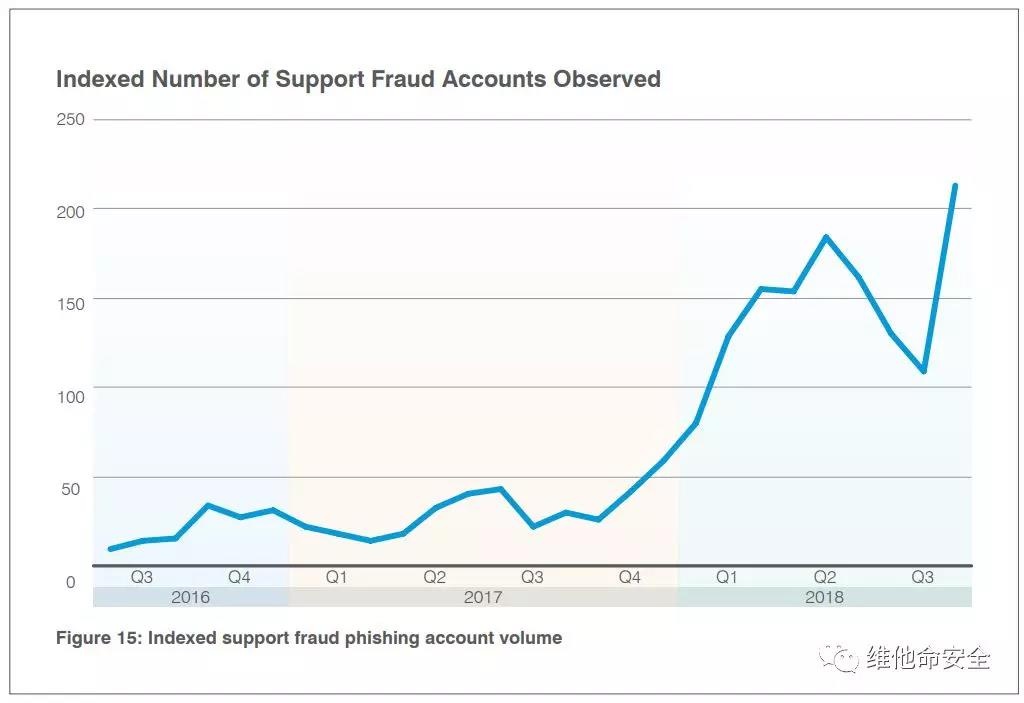 ��������(�й���)���¹ٷ���վ