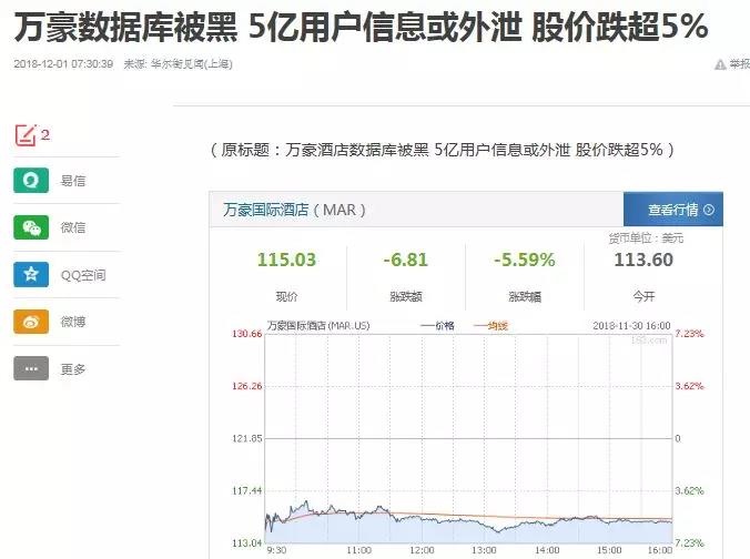 ��������(�й���)���¹ٷ���վ