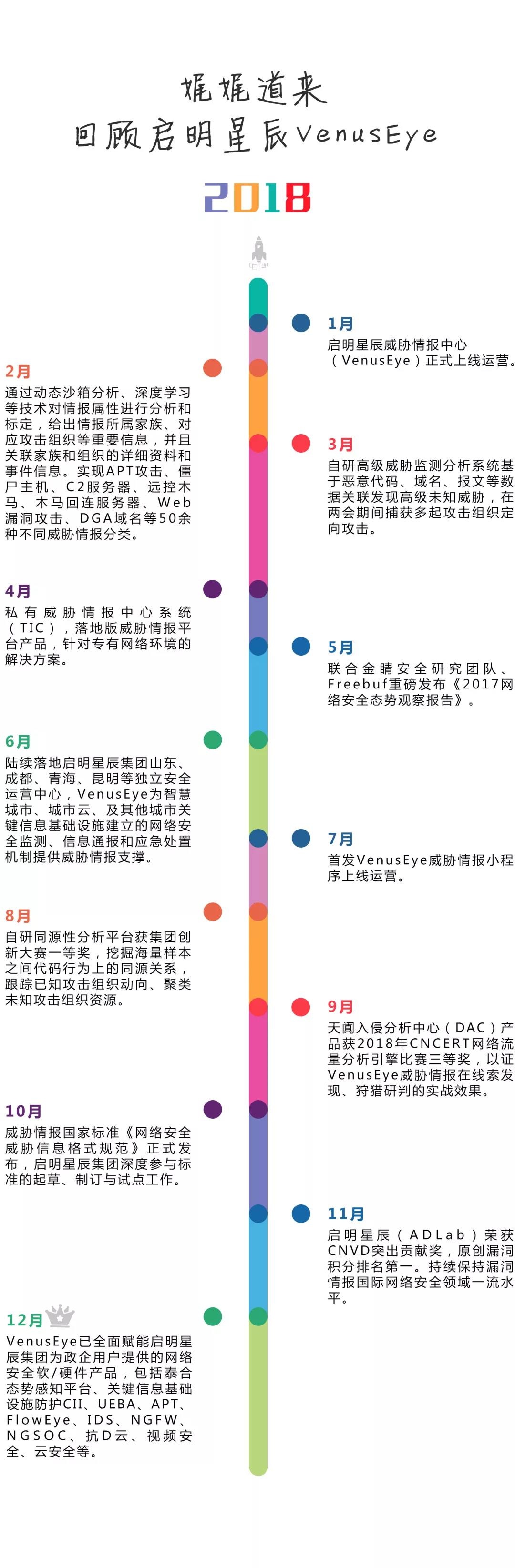 ��������(�й���)���¹ٷ���վ