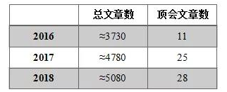 ��������(�й���)���¹ٷ���վ