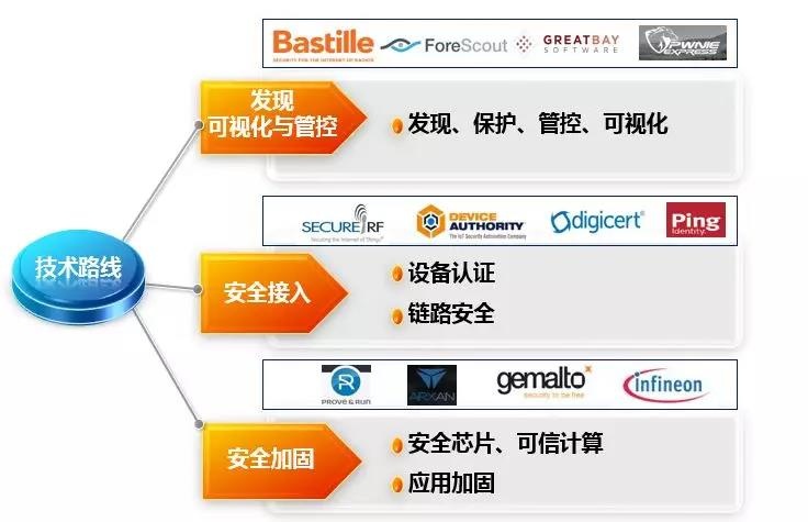 ��������(�й���)���¹ٷ���վ