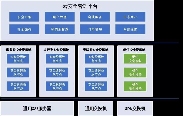 ��������(�й���)���¹ٷ���վ