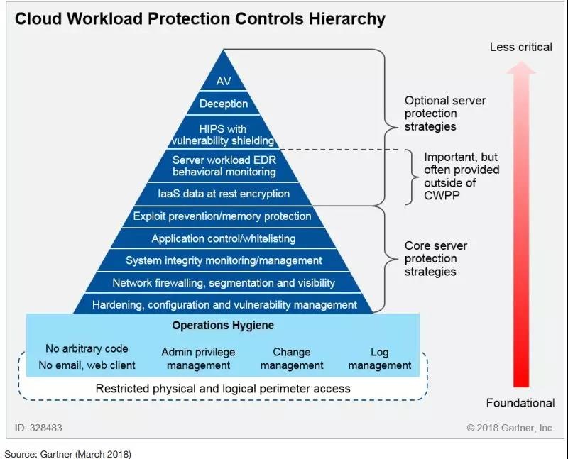 ��������(�й���)���¹ٷ���վ