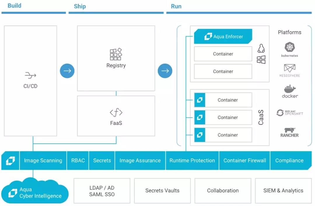 ��������(�й���)���¹ٷ���վ