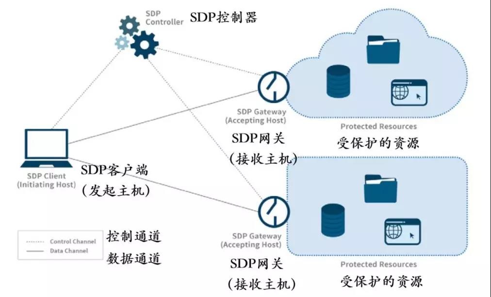 ��������(�й���)���¹ٷ���վ