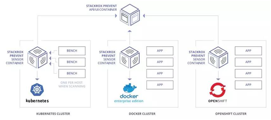 ��������(�й���)���¹ٷ���վ