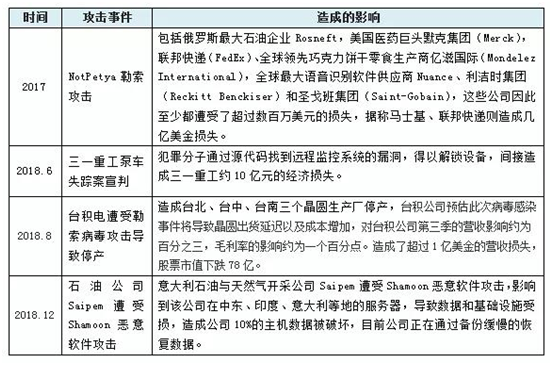 ��������(�й���)���¹ٷ���վ