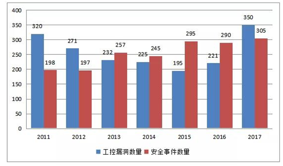 ��������(�й���)���¹ٷ���վ