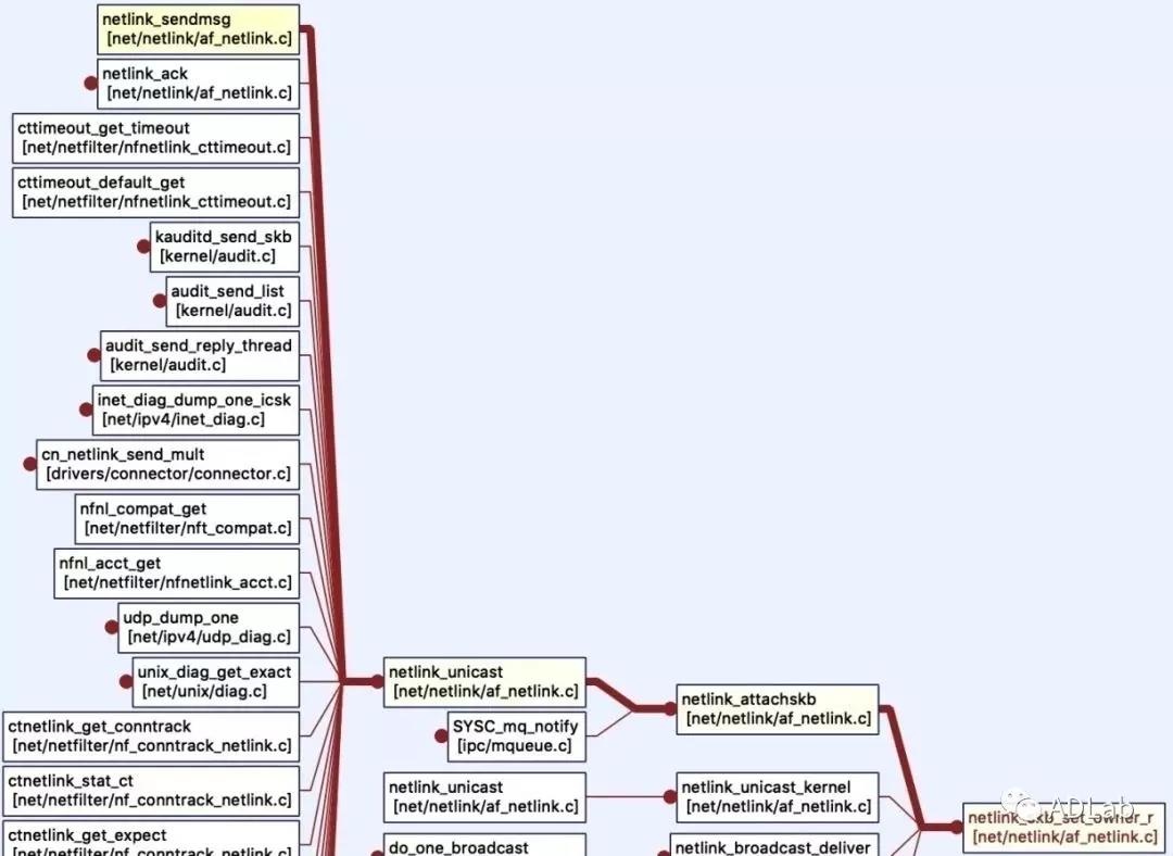 ��������(�й���)���¹ٷ���վ