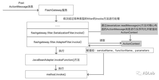 ��������(�й���)���¹ٷ���վ