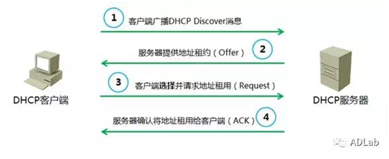 ��������(�й���)���¹ٷ���վ