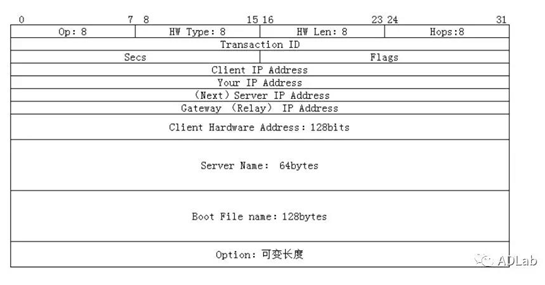 ��������(�й���)���¹ٷ���վ