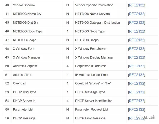 ��������(�й���)���¹ٷ���վ