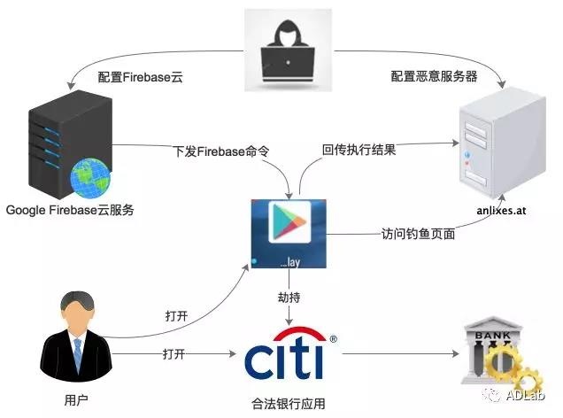 ��������(�й���)���¹ٷ���վ